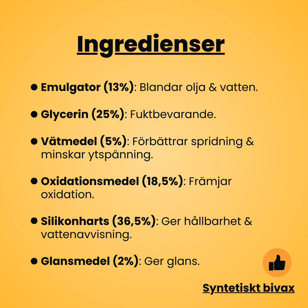 BivaxGleam - Förnya dina trämöbler utan att renovera